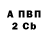ГАШ хэш Artem Bolobov